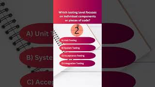 software unit testing interview questions answers #manualtesting  #softwaretesting #mobiletesting