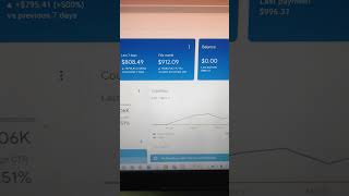 Google AdSense loading method 2023 | Clients earning report #shorts