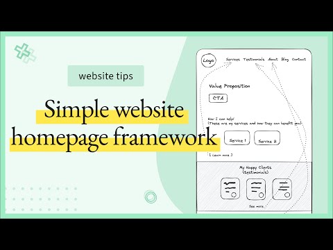 Create your website homepage! Here's an easy to follow framework.