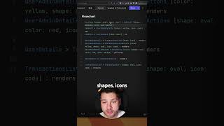 Draw your components in React
