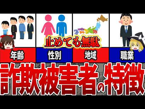 【ゆっくり解説】当てはまったら全財産失い一家離散⁉「投資詐欺に騙される6つの特徴」