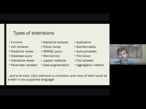Dev Meeting 1: Getting Started