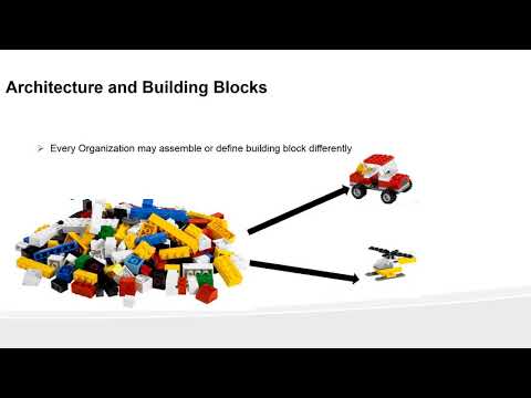 Day 11 - Enterprise Architecture certification Preparation - Building Blocks