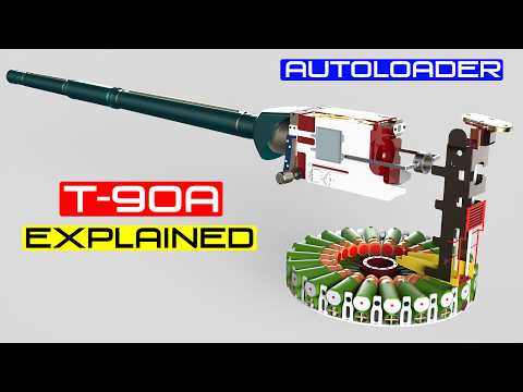 How do Tanks fire a Round? - 3D Animation