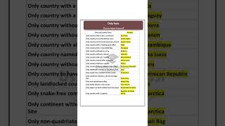"only facts" about the world #facts #fpsc #css2025 #fpsc