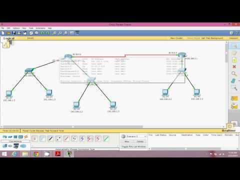 Packet Tracer Part 2 | Static Routing | BScIT and MCA Practicals