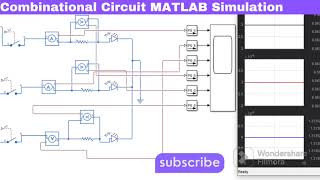 Combinational Circuit MATLAB Simulink Design | MATLAB for electrical engineers