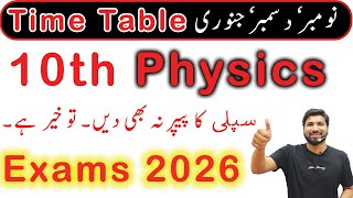 10th Class Physics Guess Paper 2026, Class 10th Physics guess paper 2026, Physics guess guess 2026