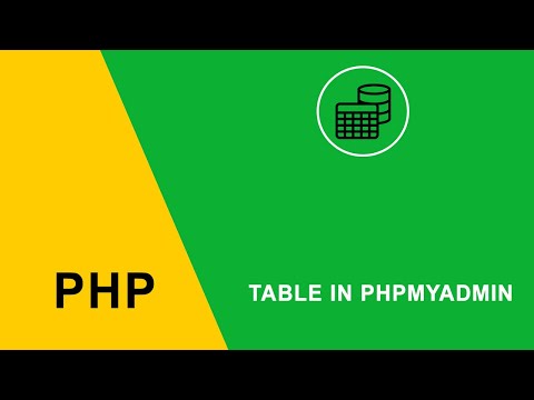 How to create table in MySQL