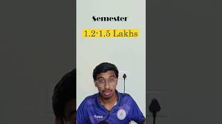 IITs, NITs lo Fees enta Untundi🤔? Fee Waivers?? #btech #iit