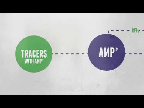 JCR Software Overview