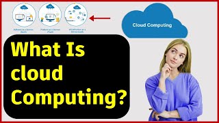 What is Cloud computing? | Cloud Computing Explained | What is cloud computing for beginners