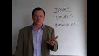 University of Management and Technology - Theory in Research Part 1/4: Articulating Theory