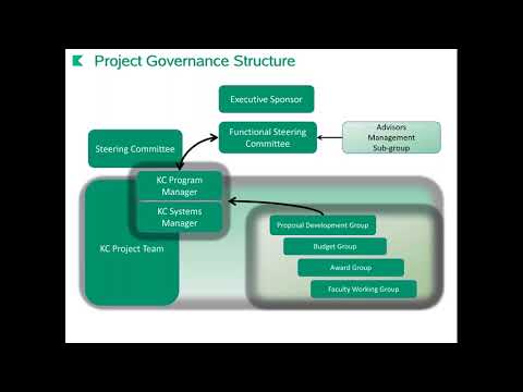 Kuali Research Webinar: Successfully Migrating to Kuali Research in the Cloud