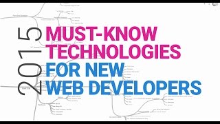 WATCH THIS IF YOU WANT TO BECOME A WEB DEVELOPER! - Web Development Career advice
