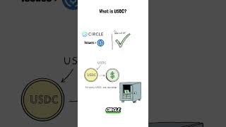 What is USDC? Why USDC Is Stronger than Most Stablecoin? #stablecoin #usdc #cryptoeducation