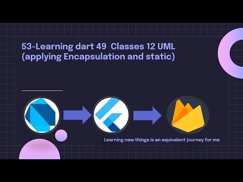 53 Learning dart 49  Classes 12 UML applying Encapsulation and static