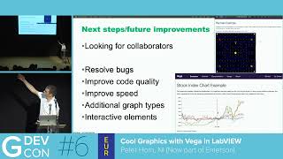 Cool Graphics with Vega in LabVIEW
