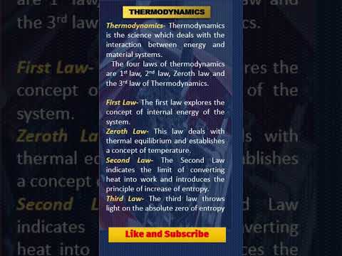 Thermodynamics and four Laws. #science #engineering #study #preparation #automobile #instagram