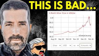 Silver Price On The Brink Of Disaster? Is Someone Trying To Crash The Silver Market?