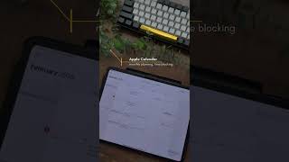 📱Must Have iPad Productivity Apps