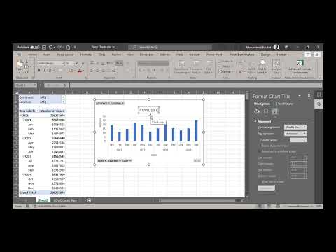 Build Interactive Graphs with Pivot Charts in Excel