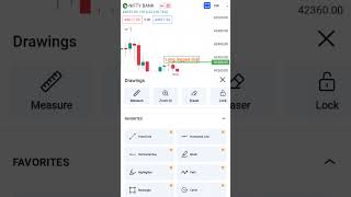 Long legged doji candlestick pattern #chartpattern #technicalanalysis #trading #stockmarket