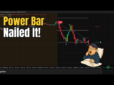 How the Power Bar Setup Played Out Today (9/17)