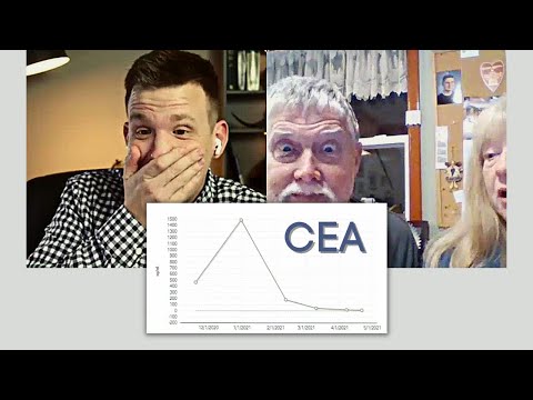 Ivermectin/Colon Cancer Story: CEA went from 1498 to 4.7!