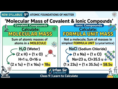 Valency and Molecular Mass Explained | Easy Method | Class 9 Chemistry