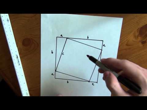 Shortest Proof of Pythagorean's Theorem Ever.