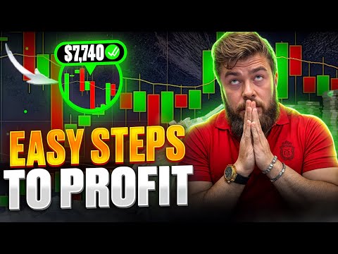 Finding High-Probability Entries with Technical Analysis