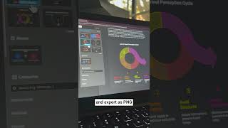 Stop Designing Manually This Site Does It for You 😱