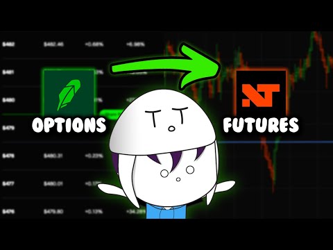 Switching to Futures | Day Trading Journey (Week 8)