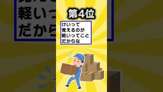 [TOP7] Like👍 to save!! vol.1 #2ch Life Hack Research Institute #2ch Useful Thread #shorts