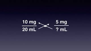 Cross Multiplication