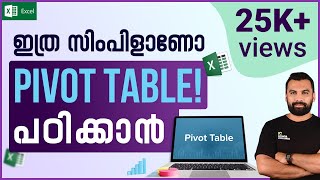Learn Pivot Table in 10 Min || MS Excel Malayalam
