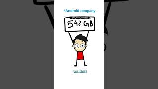 apple vs Android _ funny animation #viral #trending #shorts #applevsandroid #ytshorts #cat #iphone
