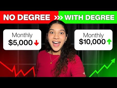 Is a College Degree Still Worth It? 5 Reasons to Go Back as an Adult