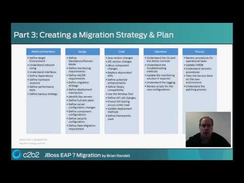 Is JBoss EAP 7 Migration Right for you Organisation? Part Three of Four