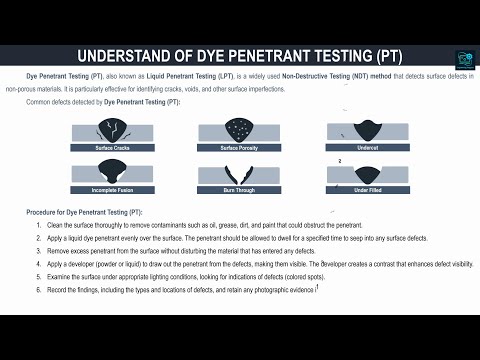 Understanding Dye Penetrant Testing (PT): A Comprehensive Guide