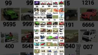 Real code 💥 Indian bike driving 3d all new cheat code update + plugin cheat code