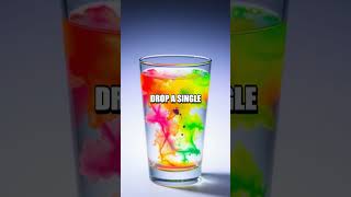 DIY Diffusion Experiment