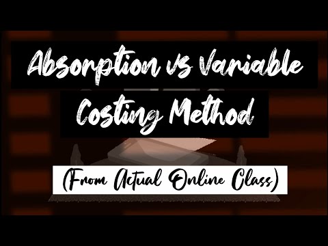 Product Costing Methods (Absorption, Variable and Throughput)