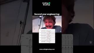 "First-Year Engineering Be Like 😂 | The Power of 'Hello World'"