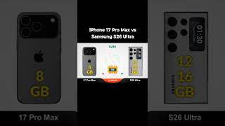 Who Wins the 2025 Phone Battle iPhone 17 Pro Max or Samsung S26 Ultra?