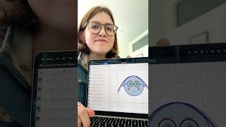 Do I like desmos too much #maths #mathsteacher #mathstricks #lessonplan #graphs