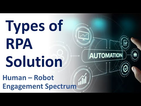 Types of RPA Solution | Attended | Unattended | Hybrid | Human In Loop | RPA Usecase |TechieOnWheels
