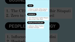 Books to Develop Product Thinking #shorts