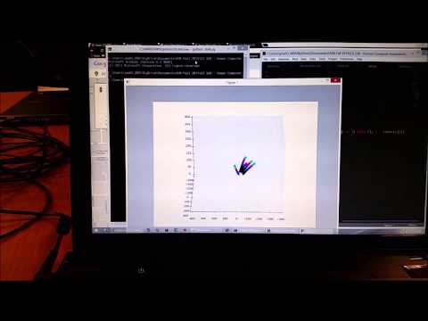 perspective and z order in matplotlib